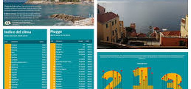 Crotone e Cosenza nella Top ten per il clima secondo il Sole 24 ore.